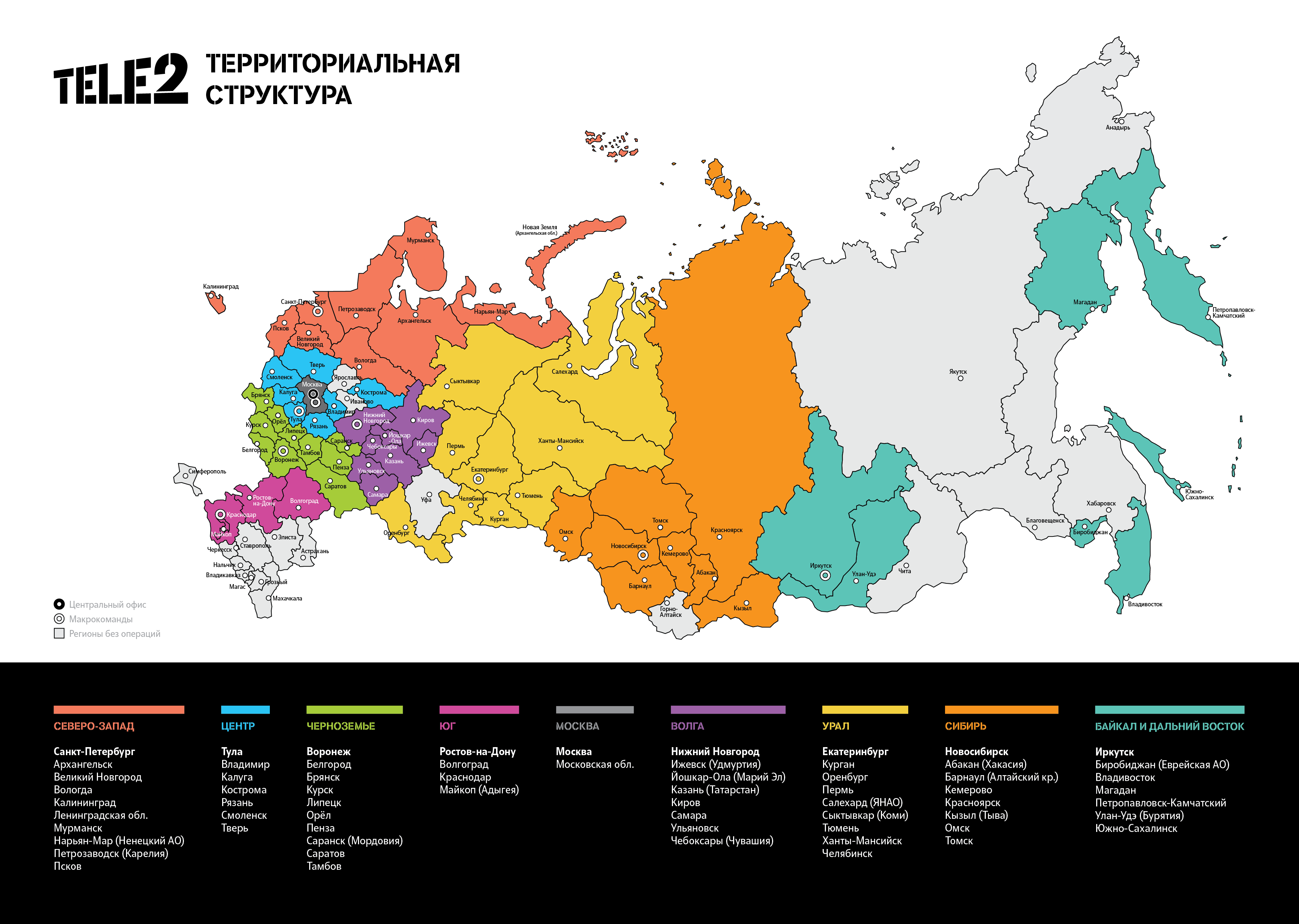 Региональная мобильная связь